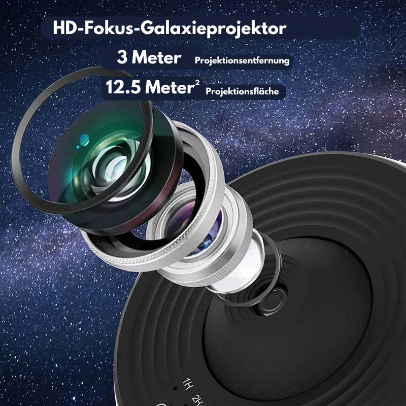 GalaxBeam: 3D Sternenhimmel-Projektor mit Klarer Fokus-Technologie – Erlebe Planeten, Sterne & die Milchstrasse hautnah